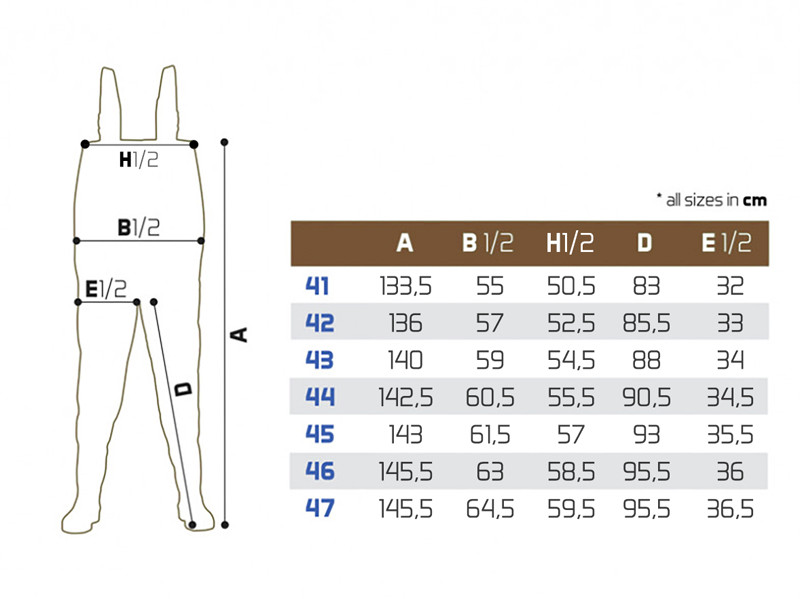 Neoprenové prsačky Delphin Orava