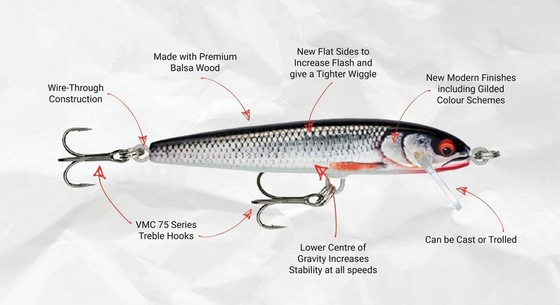 Rapala Floater Elite - popis funkcí