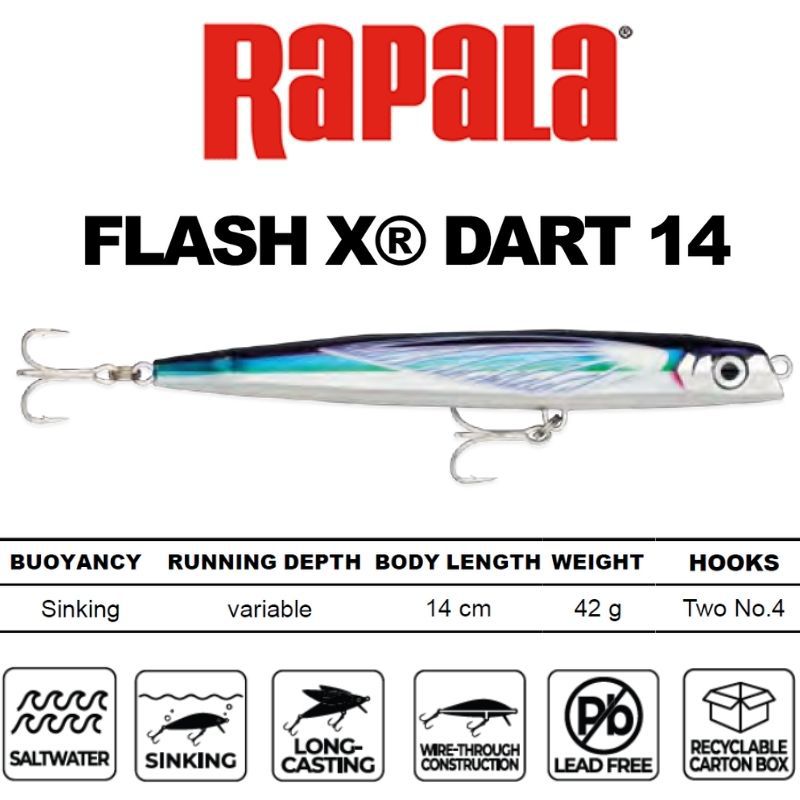 Wobler Rapala Flash-X Dart 14_HDBTO