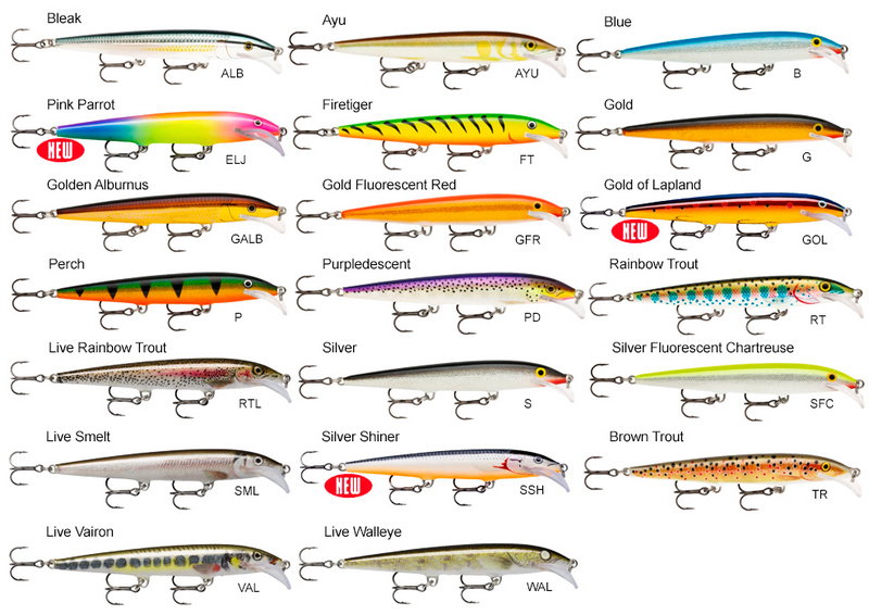 Wobler Rapala Scatter Rap Minnow 11_YP