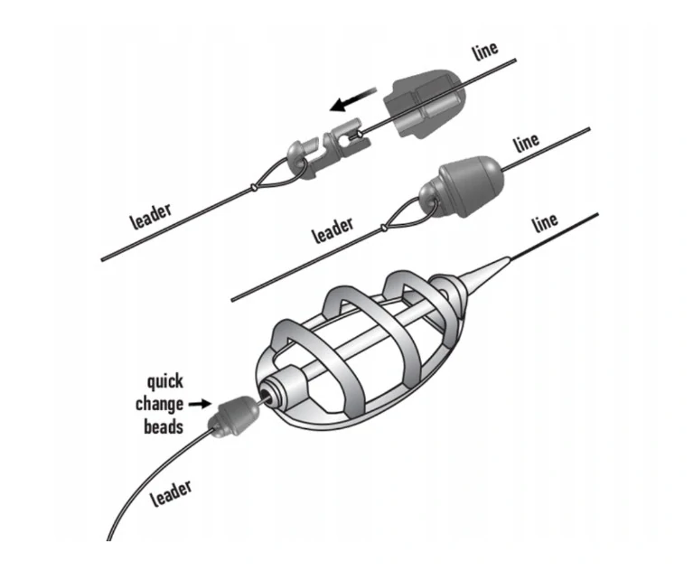 Falcon Konektor Quick Change Beads vel. S - 10 ks