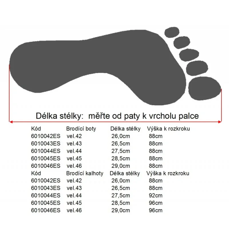 Brodící boty Suretti Nylon/PVC_vel.43