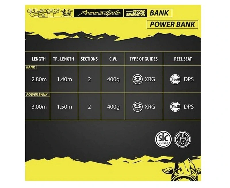 Prut Black Cat Freestyle Bank_2,80m_400g_2 díly
