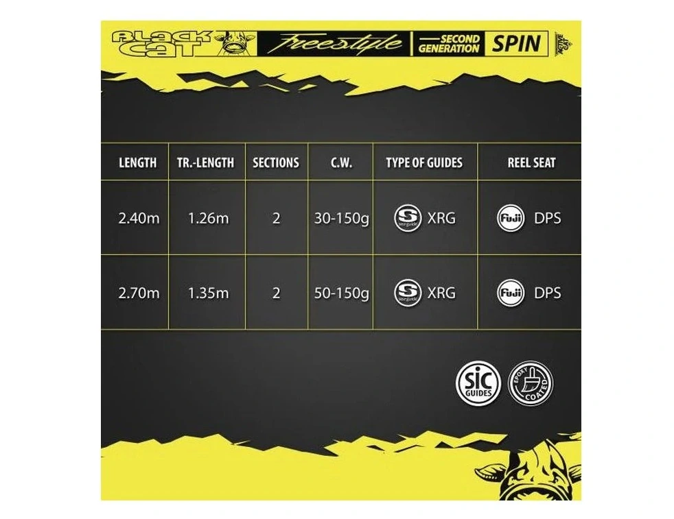 Prut Black Cat Freestyle Spin_2,70m_50-150g_2díly