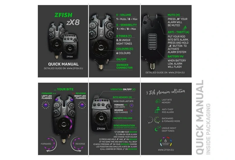 Zfish Hlásič Bite Alarm Zx8 PRO