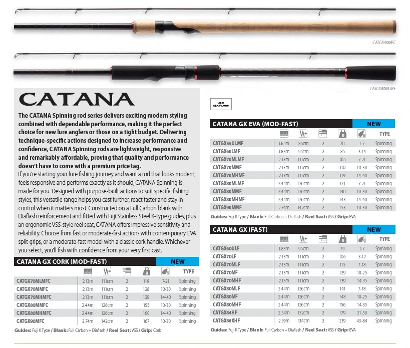 Shimano Catana GX Spinning EVA Fast 2,13 m 14-35 g 2 díly