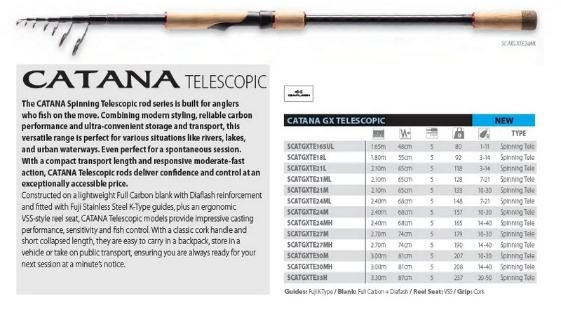 Shimano Catana GX Spinning Tele 1,80 m 3-14 g 5 dílů